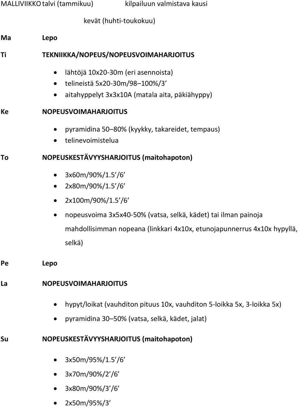 5 /6 nopeusvoima 3x5x40-50% (vatsa, selkä, kädet) tai ilman painoja mahdollisimman nopeana (linkkari 4x10x, etunojapunnerrus 4x10x hypyllä, selkä) hypyt/loikat