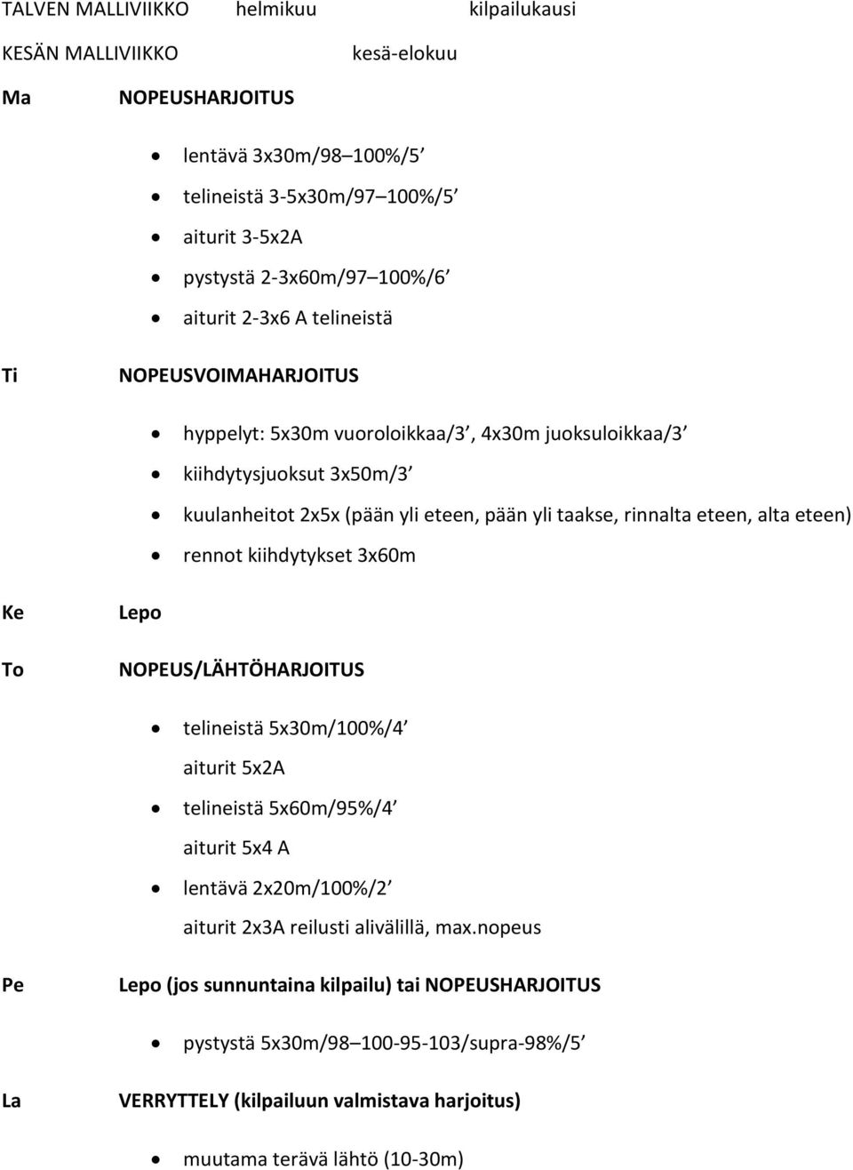 alta eteen) rennot kiihdytykset 3x60m To NOPEUS/LÄHTÖHARJOITUS telineistä 5x30m/100%/4 aiturit 5x2A telineistä 5x60m/95%/4 aiturit 5x4 A lentävä 2x20m/100%/2 aiturit 2x3A reilusti