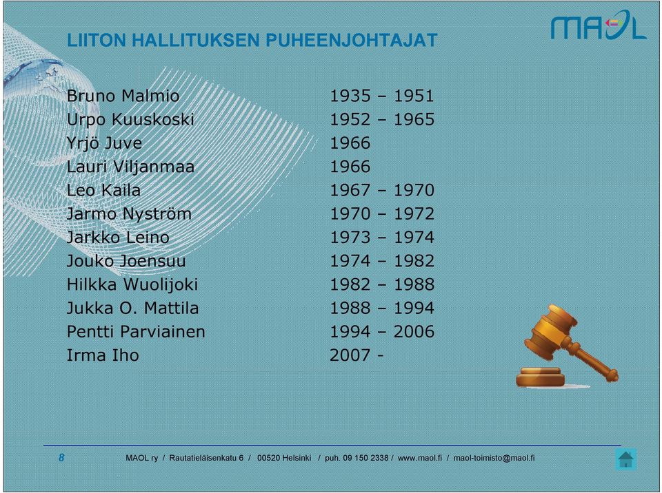 1970 1972 Jarkko Leino 1973 1974 Jouko Joensuu 1974 1982 Hilkka Wuolijoki
