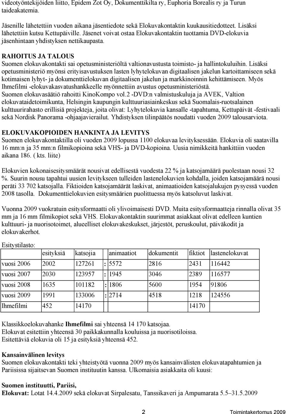 RAHOITUS JA TALOUS Suomen elokuvakontakti sai opetusministeriöltä valtionavustusta toimisto- ja hallintokuluihin.