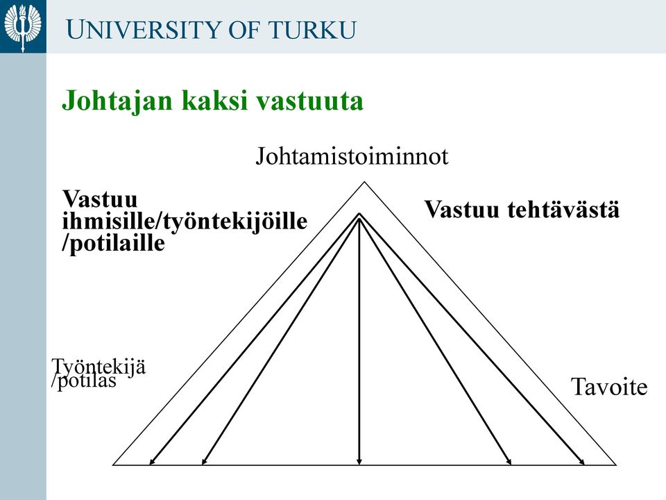 ihmisille/työntekijöille /potilaille