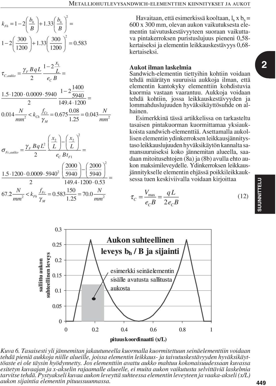 mm Havaitaan, että esimerkissä kooltaan, l h xb h 600 x 300 mm, olevan aukon vaikutuksesta elementin taivutuskestävyyteen suoraan vaikuttava pintakerroksen puristuslujuus pieneni 0,58- kertaiseksi ja