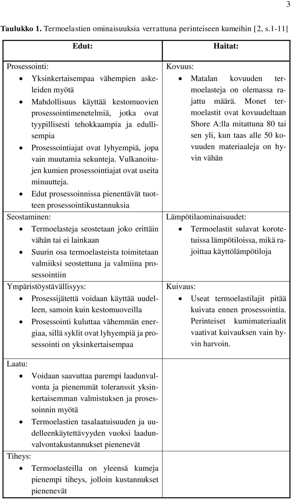 ovat lyhyempiä, jopa vain muutamia sekunteja. Vulkanoitujen kumien prosessointiajat ovat useita minuutteja.