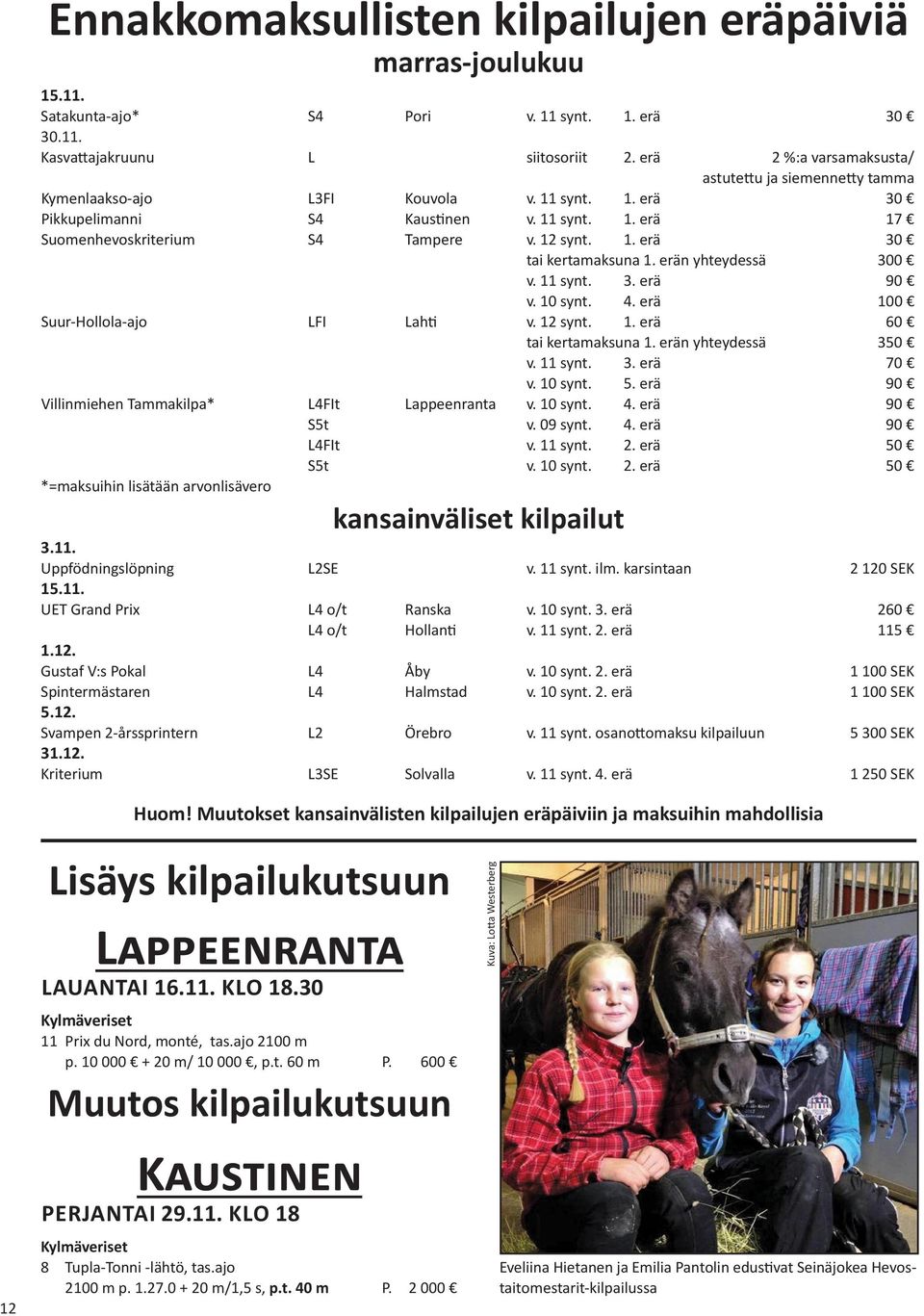 1. erä 30 tai kertamaksuna 1. erän yhteydessä 300 v. 11 synt. 3. erä 90 v. 10 synt. 4. erä 100 Suur-Hollola-ajo LFI Lahti v. 12 synt. 1. erä 60 tai kertamaksuna 1. erän yhteydessä 350 v. 11 synt. 3. erä 70 v.