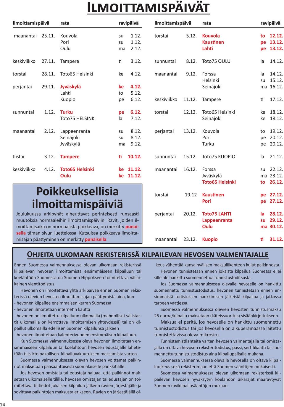 12. tiistai 3.12. Tampere ti 10.12. keskiviikko 4.12. Toto65 Helsinki ke 11.12. Oulu ke 11.12. Poikkeuksellisia ilmoittamispäiviä Joulukuussa arkipyhät aiheuttavat perinteisesti runsaasti muutoksia normaaleihin ilmoittamispäiviin.