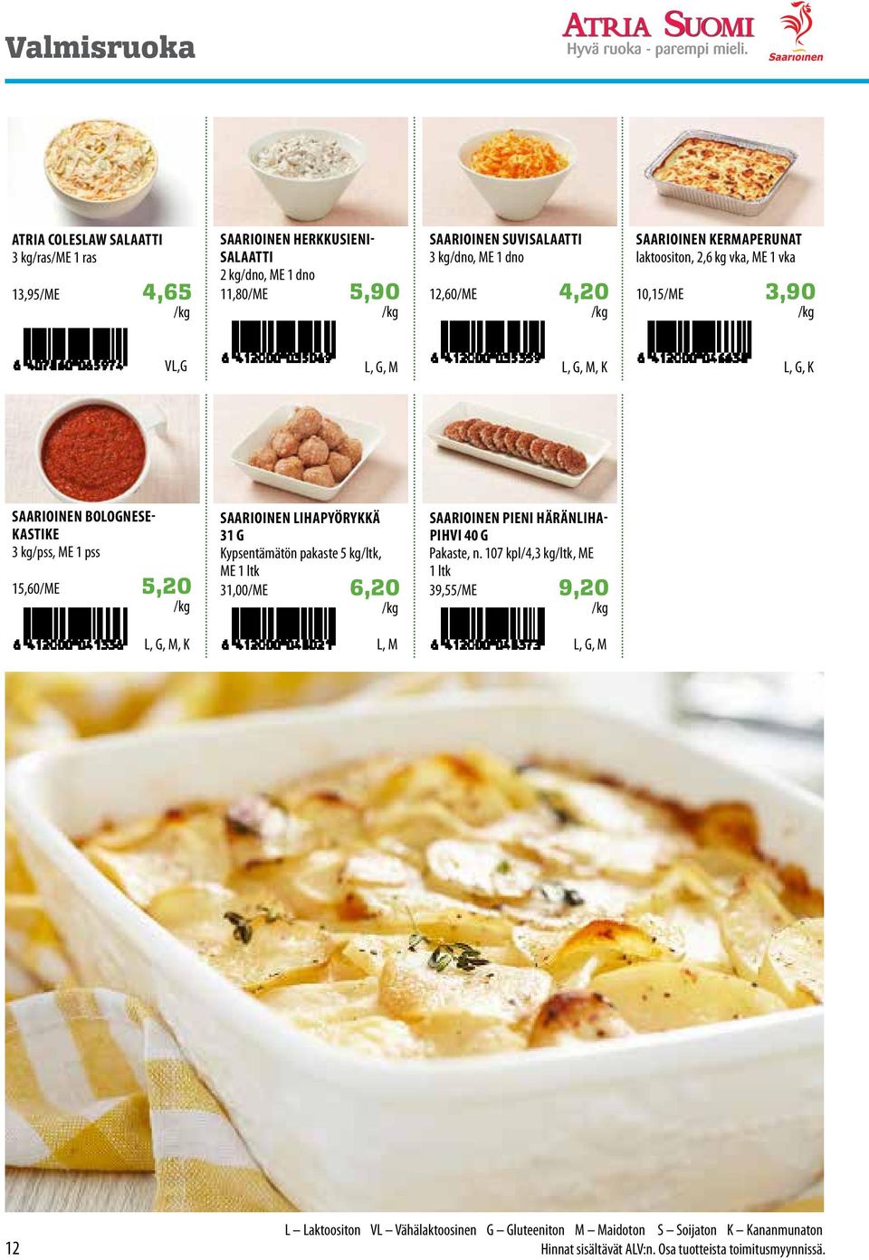 KASTIKE 3 kg, ME 1 pss 15,60/ME 5,20 SAARIOINEN IHAPYÖRYKKÄ 31 G Kypsentämätön pakaste 5 kg/ltk, ME 1 ltk 31,00/ME 6,20 SAARIOINEN PIENI HÄRÄNIHA PIHVI