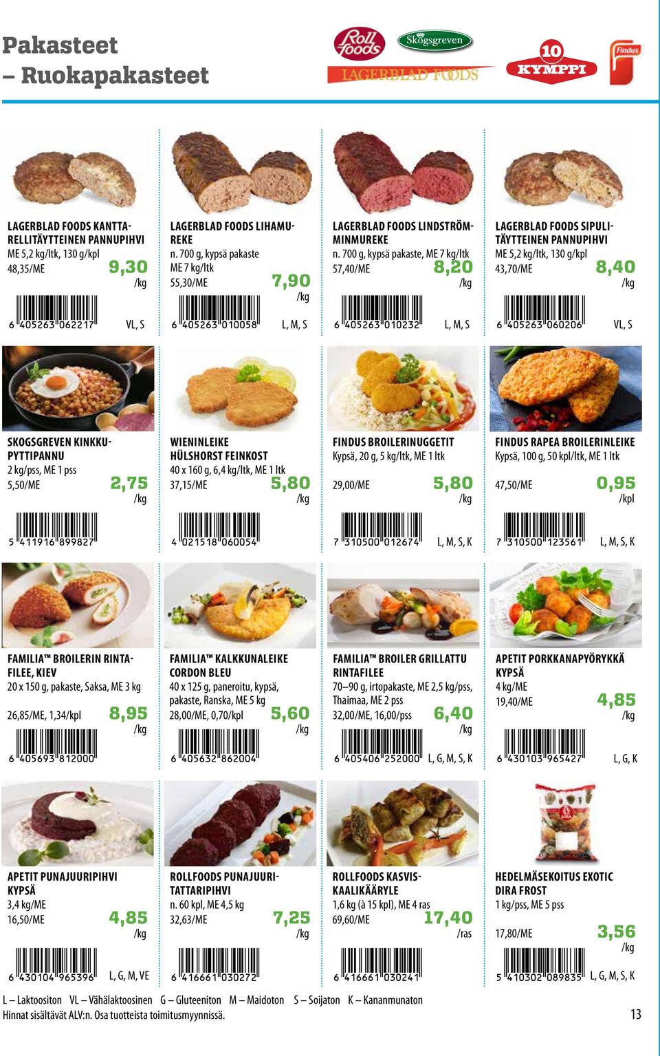 700 g, kypsä pakaste, ME 7 kg/ltk 57,40/ME 8,20 AGERBAD FOODS SIPUI TÄYTTEINEN PANNUPIHVI ME 5,2 kg/ltk, 130 g 43,70/ME 8,40 V, S, M, S, M, S V, S SKOGSGREVEN KINKKU PYTTIPANNU 2 kg, ME 1 pss 5,50/ME
