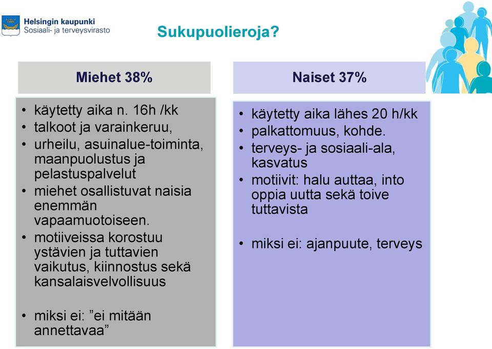 enemmän vapaamuotoiseen.