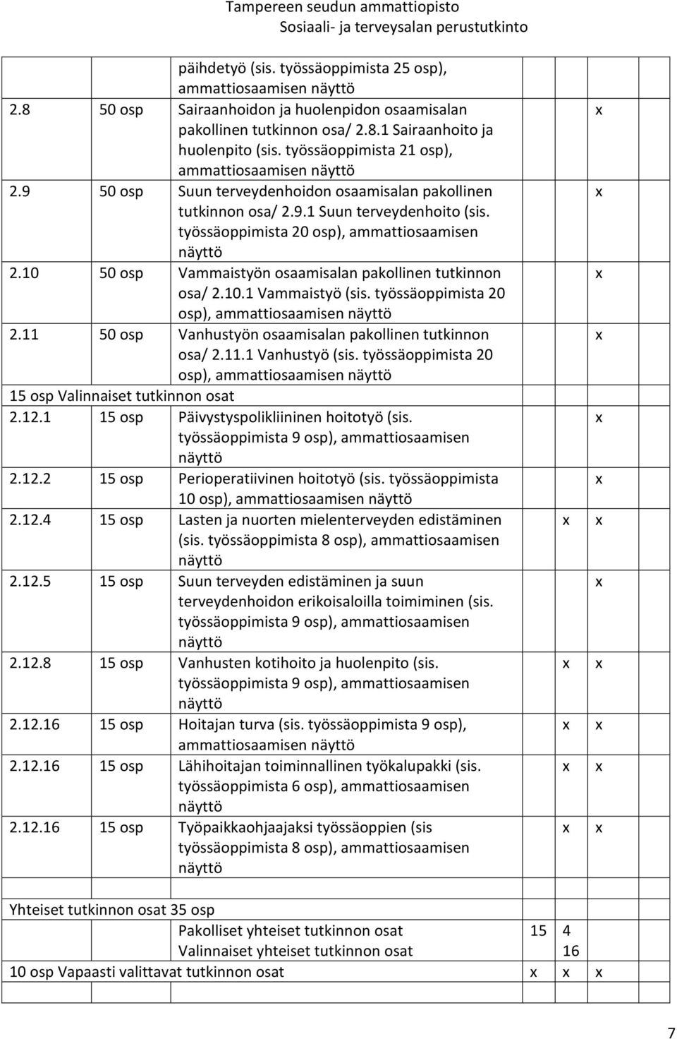 työssäoppimista 20 osp), ammattiosaamisen näyttö 2.10 50 osp Vammaistyön osaamisalan pakollinen tutkinnon osa/ 2.10.1 Vammaistyö (sis. työssäoppimista 20 osp), ammattiosaamisen näyttö 2.