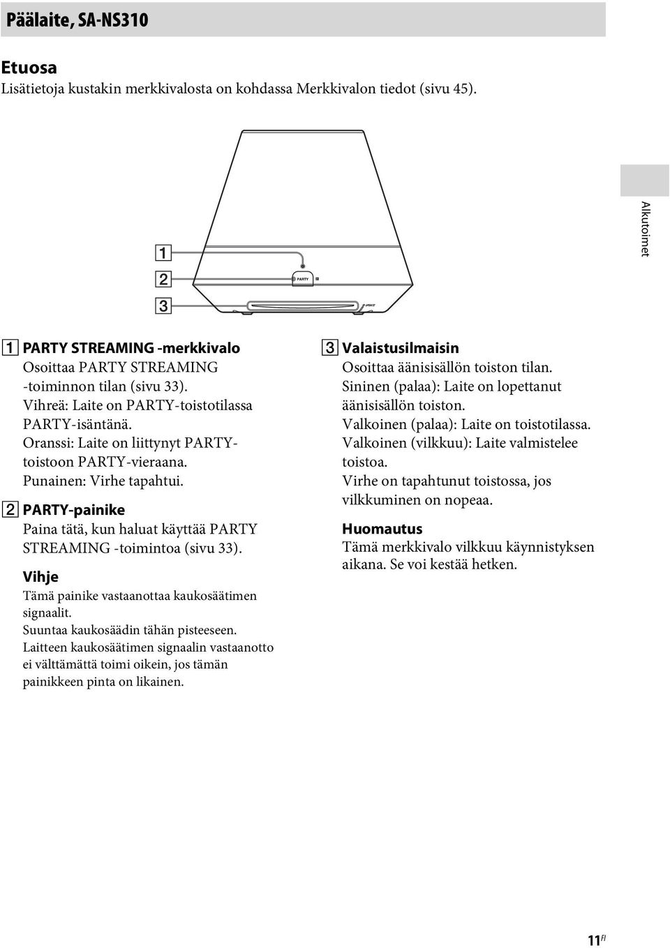 B PARTY-painike Paina tätä, kun haluat käyttää PARTY STREAMING -toimintoa (sivu 33). Vihje Tämä painike vastaanottaa kaukosäätimen signaalit. Suuntaa kaukosäädin tähän pisteeseen.