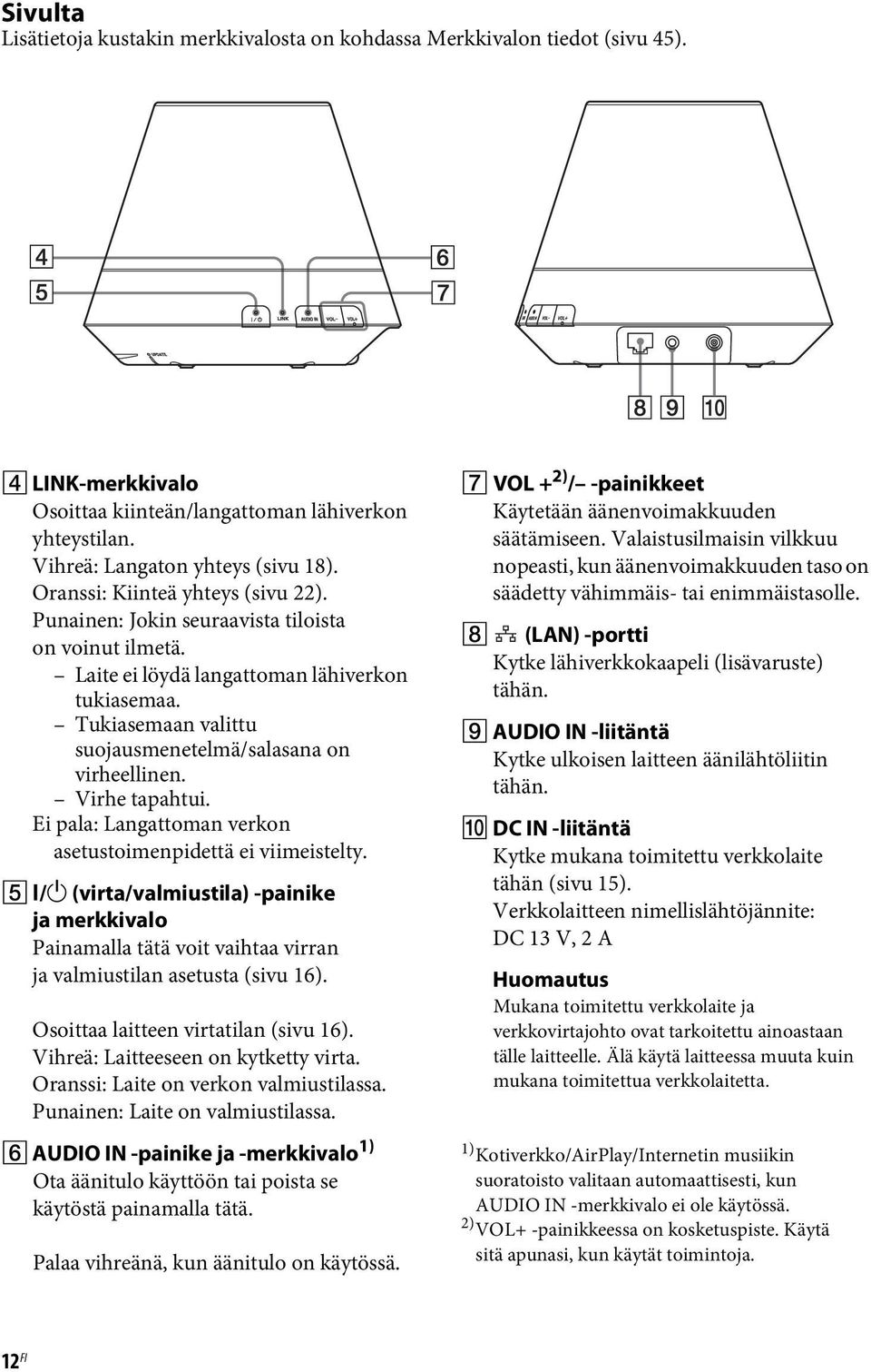 Tukiasemaan valittu suojausmenetelmä/salasana on virheellinen. Virhe tapahtui. Ei pala: Langattoman verkon asetustoimenpidettä ei viimeistelty. E?/1 (virta/valmiustila) -painike ja merkkivalo Painamalla tätä voit vaihtaa virran ja valmiustilan asetusta (sivu 16).