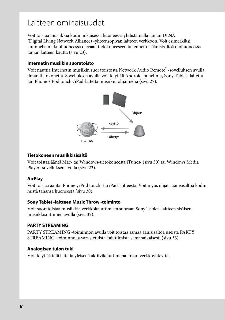 Internetin musiikin suoratoisto Voit nauttia Internetin musiikin suoratoistosta Network Audio Remote * -sovelluksen avulla ilman tietokonetta.