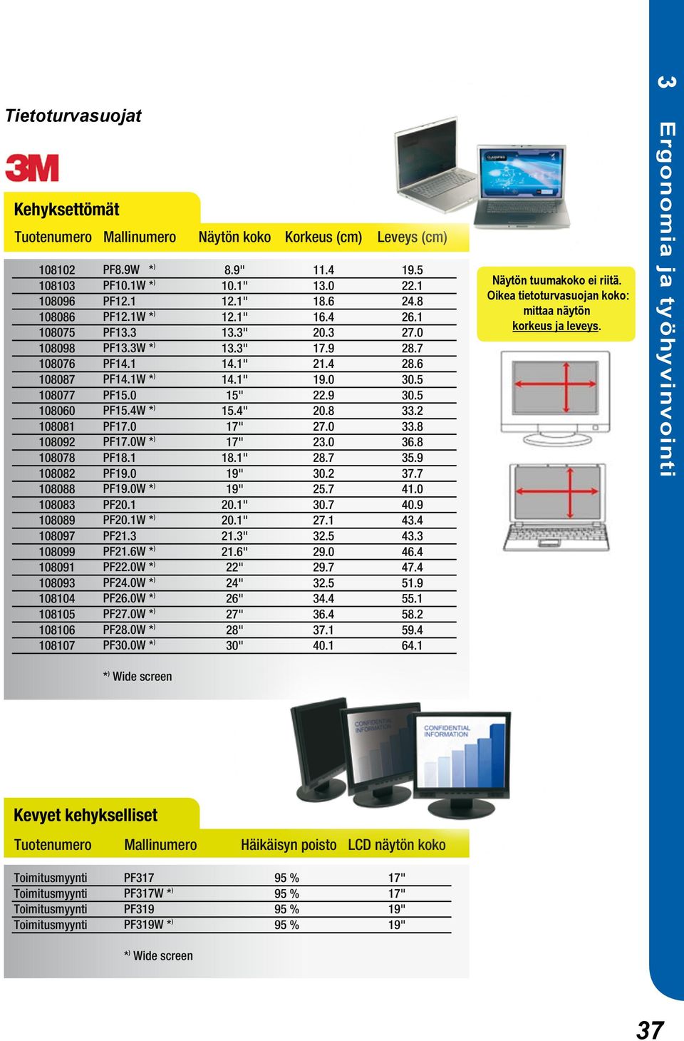 5 108060 PF15.4W * ) 15.4" 20.8 33.2 108081 PF17.0 17" 27.0 33.8 108092 PF17.0W * ) 17" 23.0 36.8 108078 PF18.1 18.1" 28.7 35.9 108082 PF19.0 19" 30.2 37.7 108088 PF19.0W * ) 19" 25.7 41.