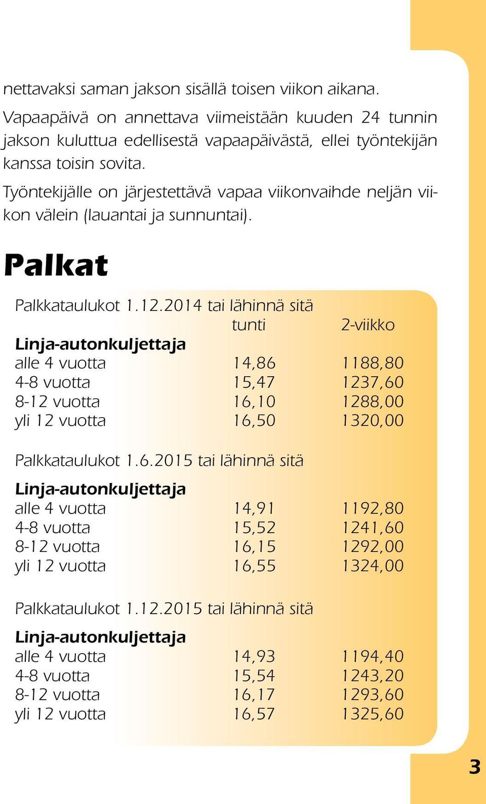 2014 tai lähinnä sitä tunti 2-viikko Linja-autonkuljettaja alle 4 vuotta 14,86 