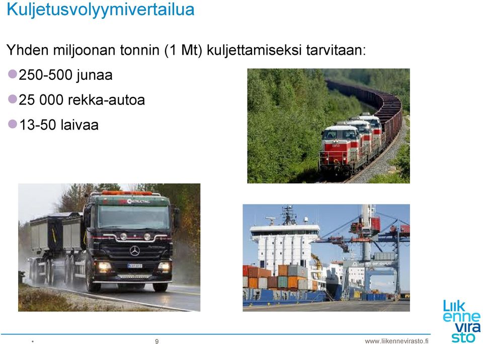 kuljettamiseksi tarvitaan: