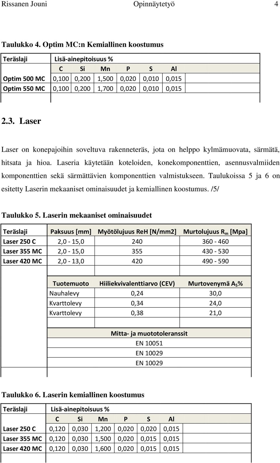 Laser Laser on konepajoihin soveltuva rakenneteräs, jota on helppo kylmämuovata, särmätä, hitsata ja hioa.