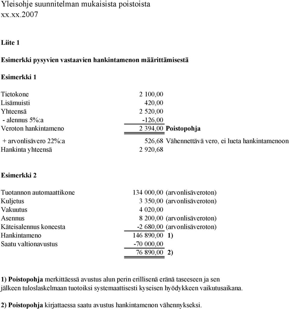 Poistopohja + arvonlisävero 22%:a 526,68 Vähennettävä vero, ei lueta hankintamenoon Hankinta yhteensä 2 920,68 Esimerkki 2 Tuotannon automaattikone 134 000,00 (arvonlisäveroton) Kuljetus 3 350,00