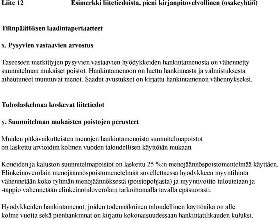 Hankintamenoon on luettu hankinnasta ja valmistuksesta aiheutuneet muuttuvat menot. Saadut avustukset on kirjattu hankintamenon vähennykseksi. Tuloslaskelmaa koskevat liitetiedot y.
