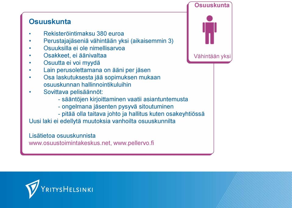 hallinnointikuluihin Sovittava pelisäännöt: - sääntöjen kirjoittaminen vaatii asiantuntemusta - ongelmana jäsenten pysyvä sitoutuminen - pitää olla