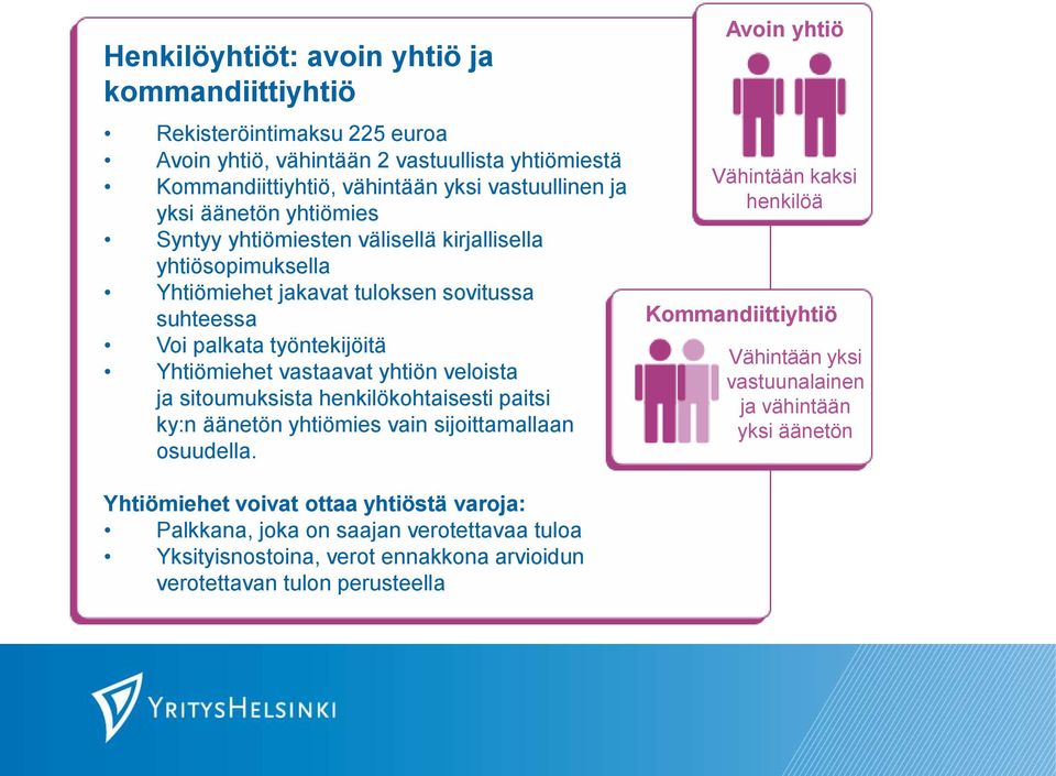 veloista ja sitoumuksista henkilökohtaisesti paitsi ky:n äänetön yhtiömies vain sijoittamallaan osuudella.