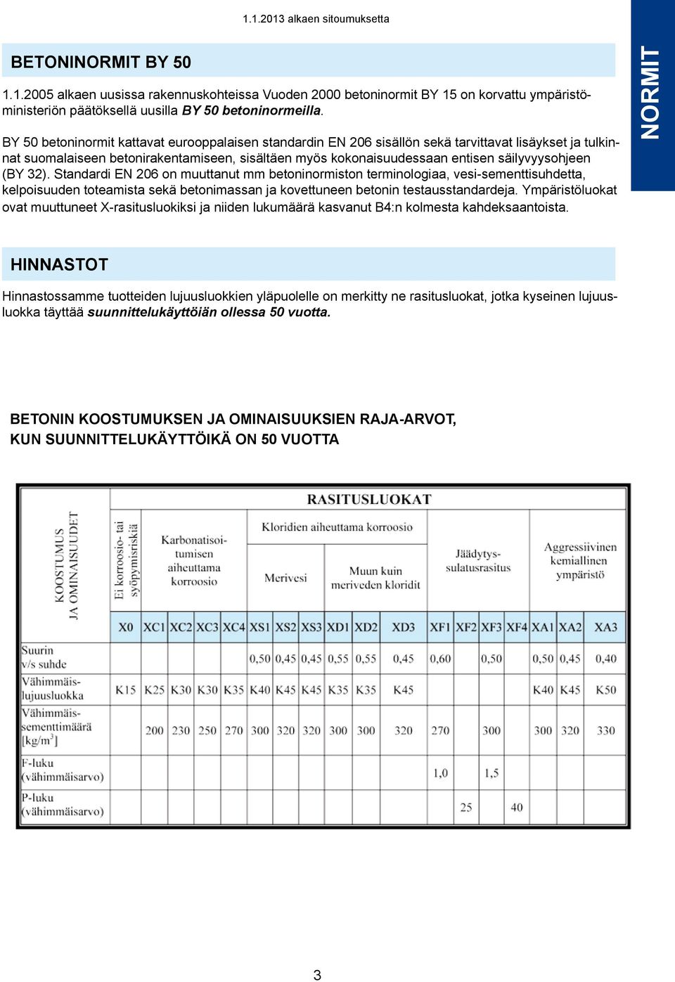 säilyvyysohjeen (BY 32). Standardi EN 206 on muuttanut mm betoninormiston terminologiaa, vesi-sementtisuhdetta, kelpoisuuden toteamista sekä betonimassan ja kovettuneen betonin testausstandardeja.