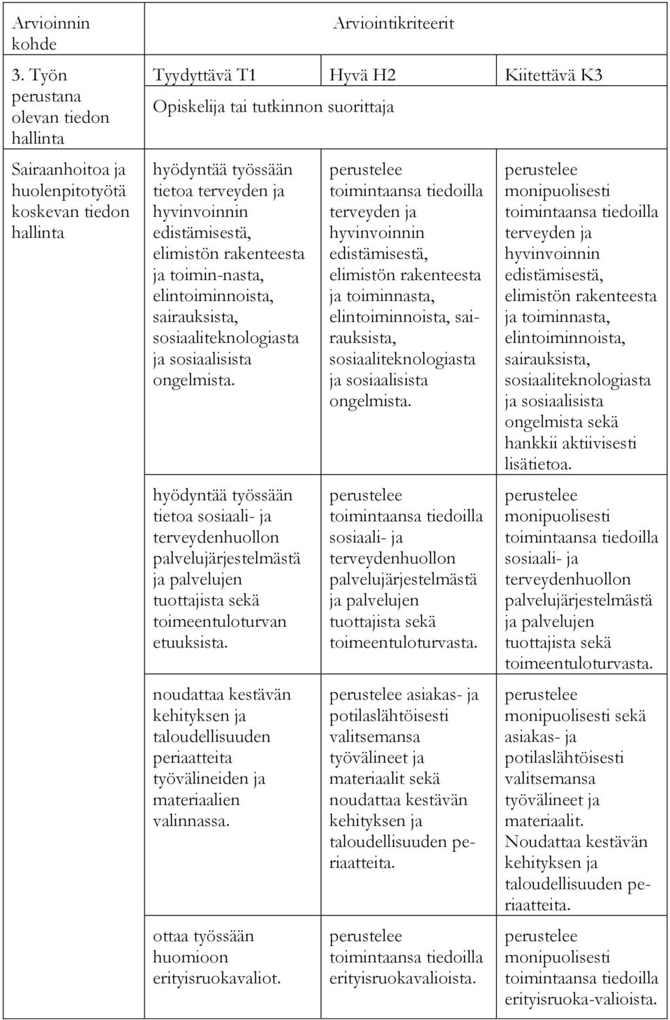 sairauksista, sosiaaliteknologiasta ja sosiaalisista ongelmista.