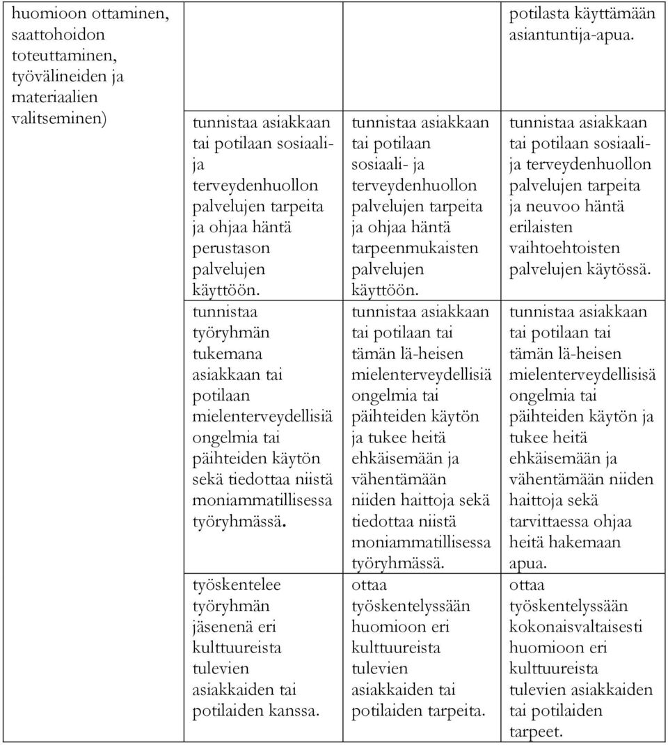 sosiaali- ja terveydenhuollon palvelujen tarpeita ja ohjaa häntä tarpeenmukaisten palvelujen käyttöön.