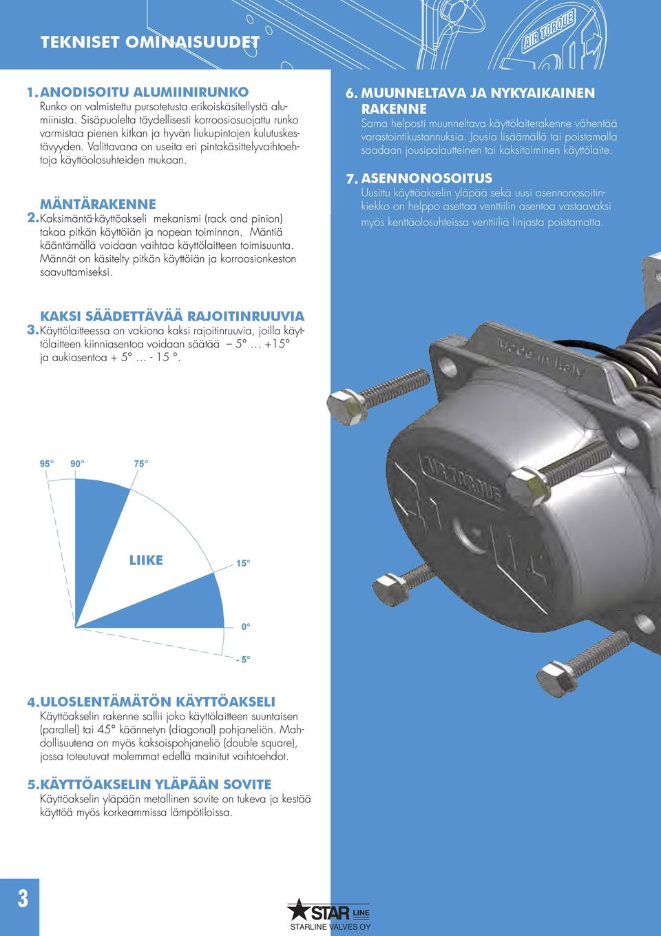 MÄNTÄRAKENNE Kaksimäntä-käyttöakseli mekanismi (rack and pinion) takaa pitkän käyttöiän ja nopean toiminnan. Mäntiä kääntämällä voidaan vaihtaa käyttölaitteen toimisuunta.