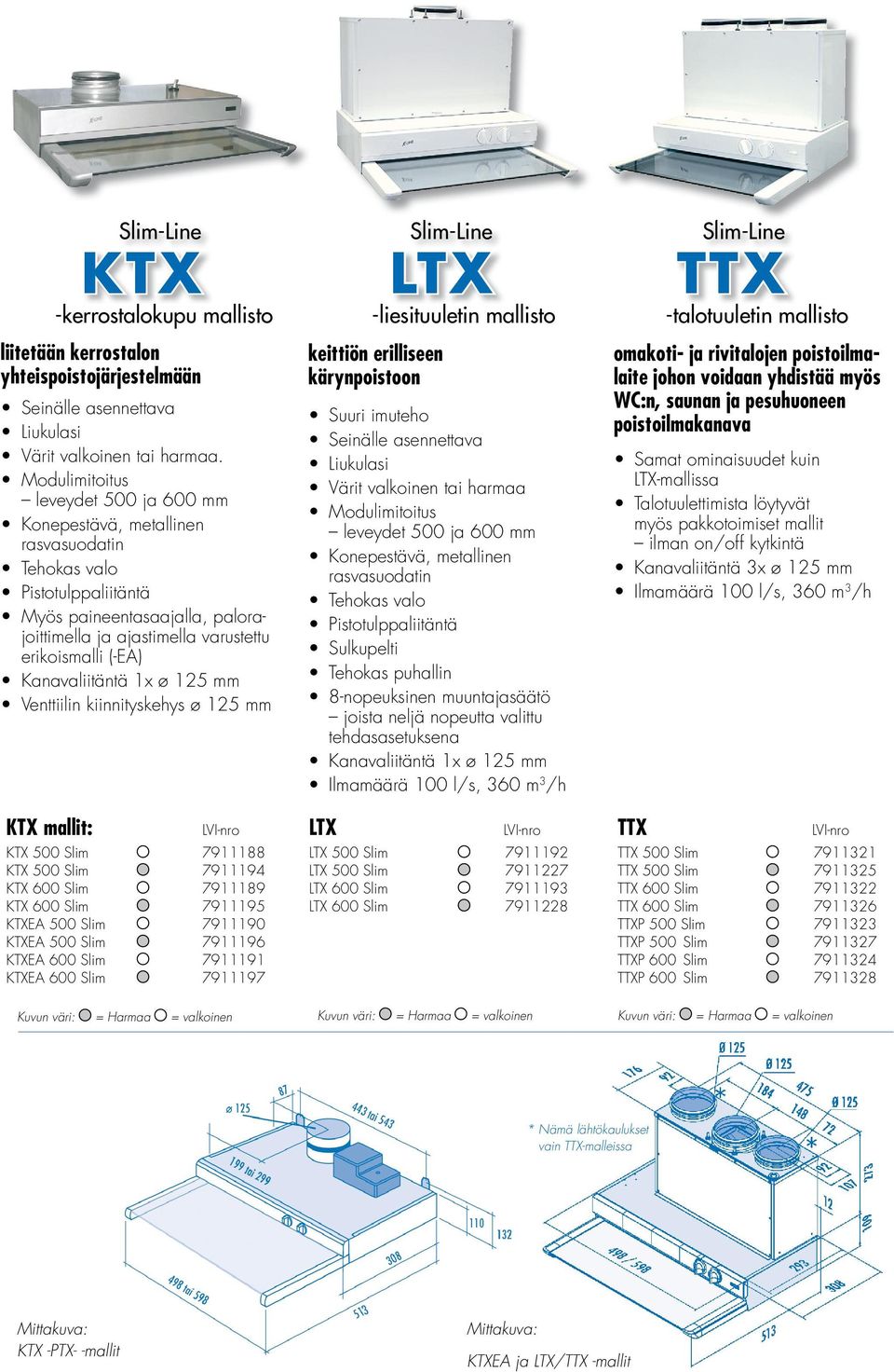 7911194 KTX 600 Slim 7911189 KTX 600 Slim 7911195 KTXEA 500 Slim 7911190 KTXEA 500 Slim 7911196 KTXEA 600 Slim 7911191 KTXEA 600 Slim 7911197 LTX keittiön erilliseen kärynpoistoon Liukulasi Tehokas