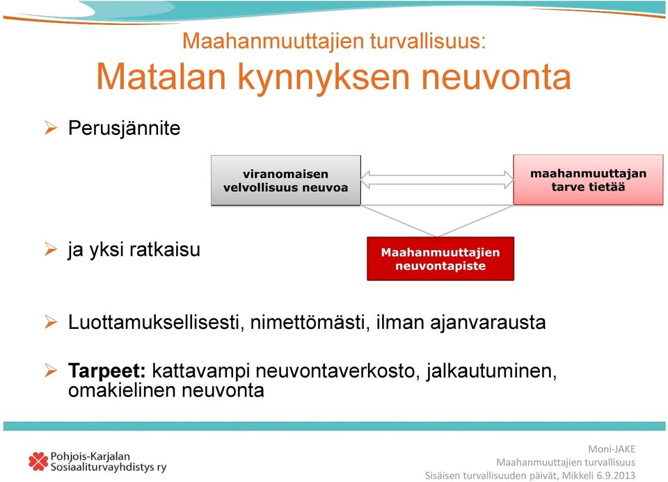 nimettömästi, ilman ajanvarausta Tarpeet: