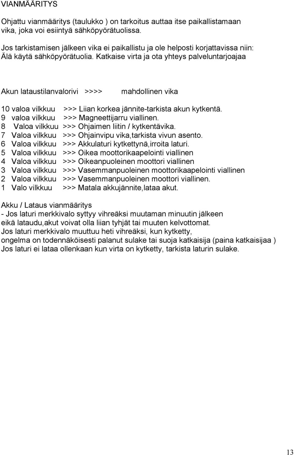 Katkaise virta ja ota yhteys palveluntarjoajaa Akun lataustilanvalorivi >>>> mahdollinen vika 0 valoa vilkkuu >>> Liian korkea jännite-tarkista akun kytkentä.