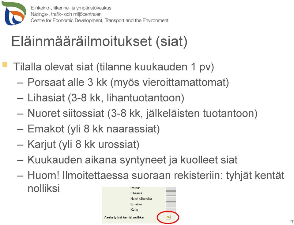 jälkeläisten tuotantoon) Emakot (yli 8 kk naarassiat) Karjut (yli 8 kk urossiat) Kuukauden