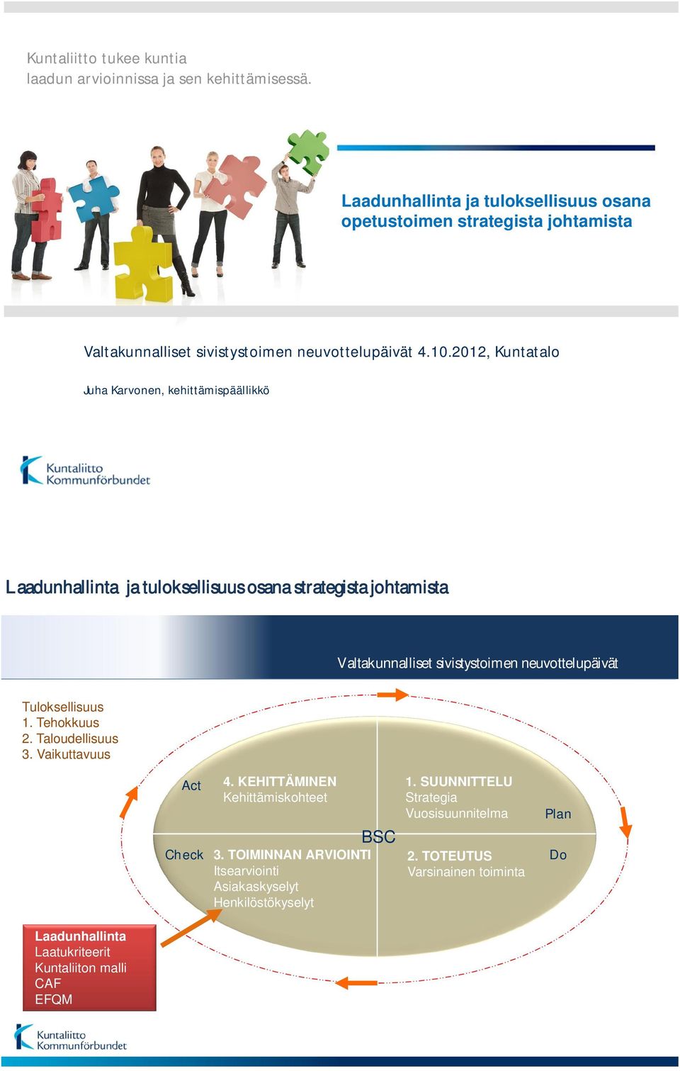 2012, Kuntatalo Juha Karvonen, kehittämispäällikkö Laadunhallinta ja tuloksellisuus osana strategista johtamista Valtakunnalliset sivistystoimen neuvottelupäivät