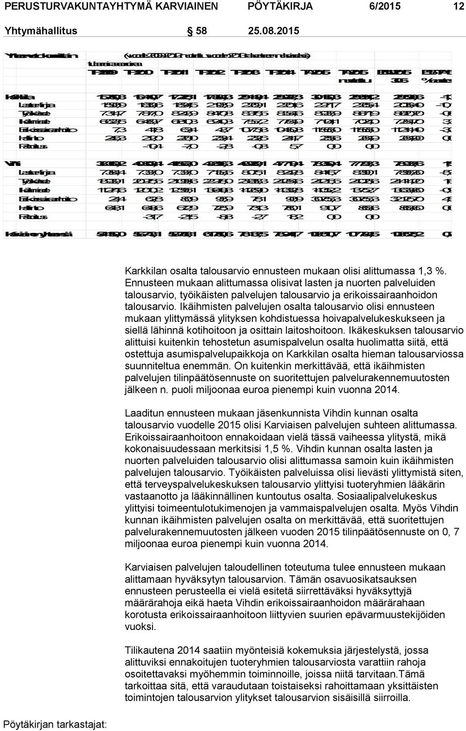 Ikäihmisten palvelujen osalta talousarvio olisi ennusteen mukaan ylittymässä ylityksen kohdistuessa hoivapalvelukeskukseen ja siellä lähinnä kotihoitoon ja osittain laitoshoitoon.