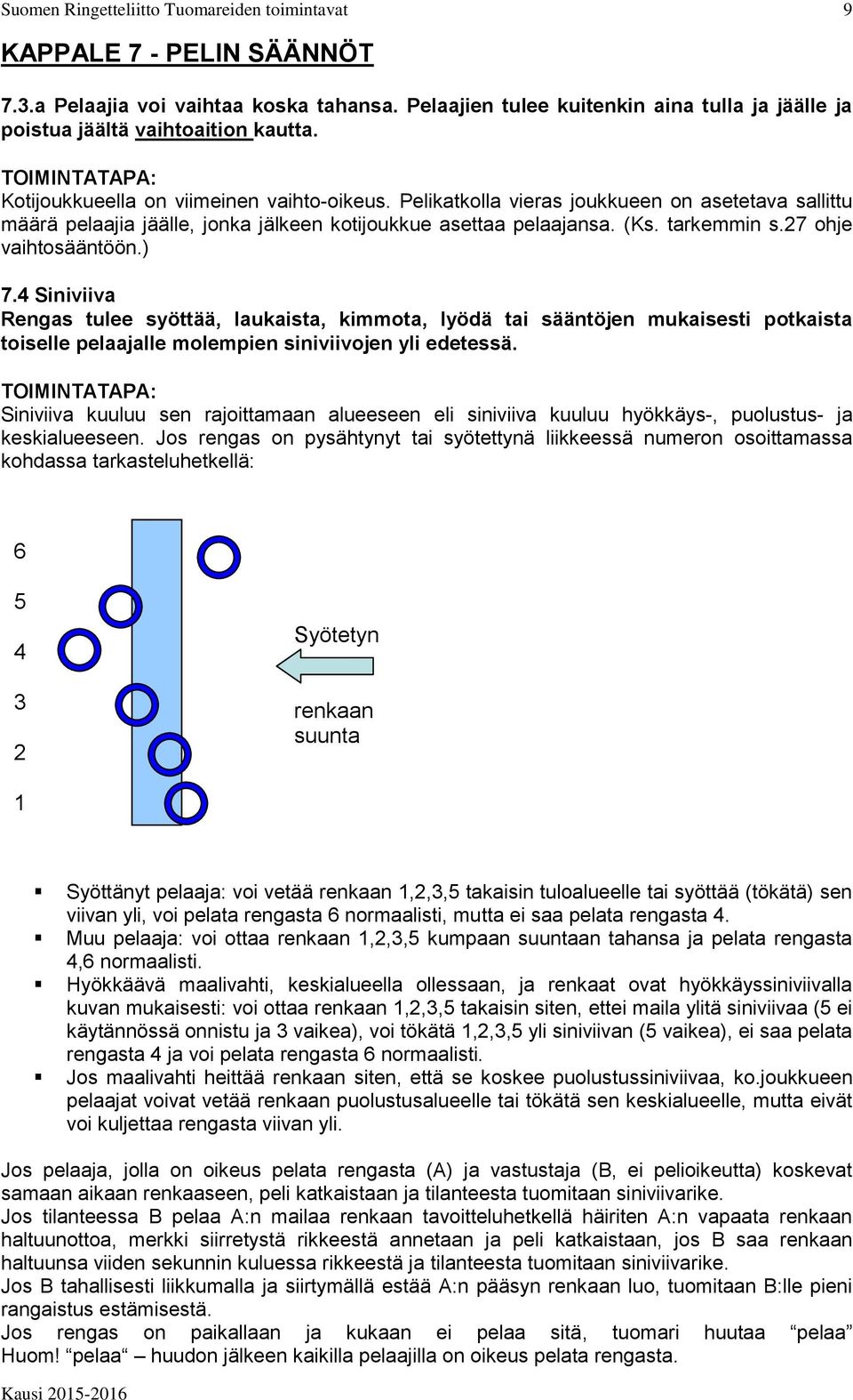 4 Siniviiva Rengas tulee syöttää, laukaista, kimmota, lyödä tai sääntöjen mukaisesti potkaista toiselle pelaajalle molempien siniviivojen yli edetessä.