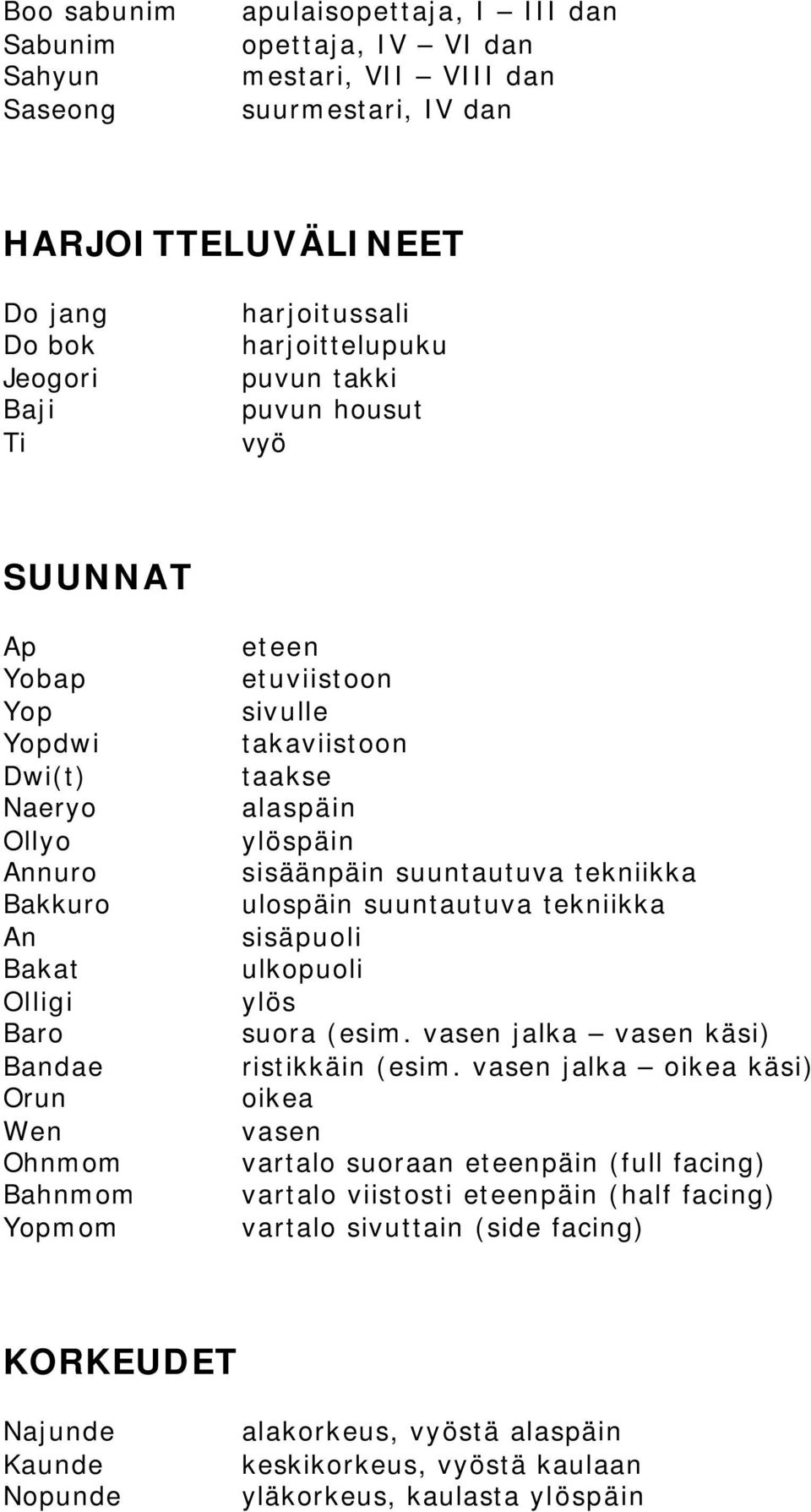 takaviistoon taakse alaspäin ylöspäin sisäänpäin suuntautuva tekniikka ulospäin suuntautuva tekniikka sisäpuoli ulkopuoli ylös suora (esim. vasen jalka vasen käsi) ristikkäin (esim.