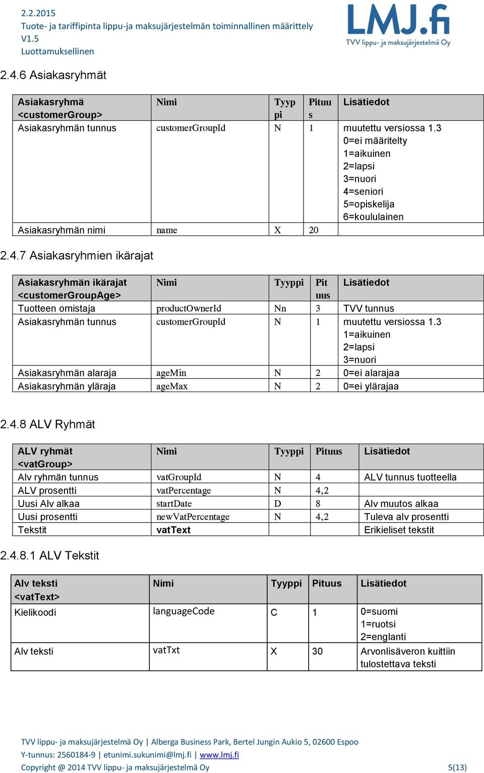 seniori 5=oskelija 6=koululainen Asiakasryhmän nimi name X 20 2.4.