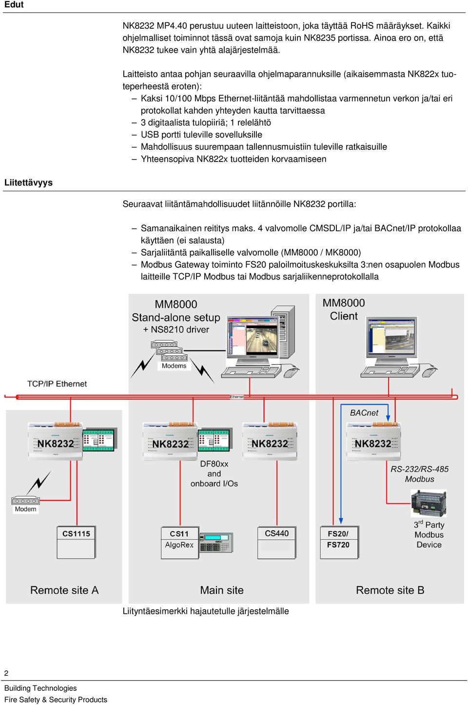 Laitteisto antaa pohjan seuraavilla ohjelmaparannuksille (aikaisemmasta NK822x tuoteperheestä eroten): Kaksi 10/100 Mbps Ethernet-liitäntää mahdollistaa varmennetun verkon ja/tai eri protokollat