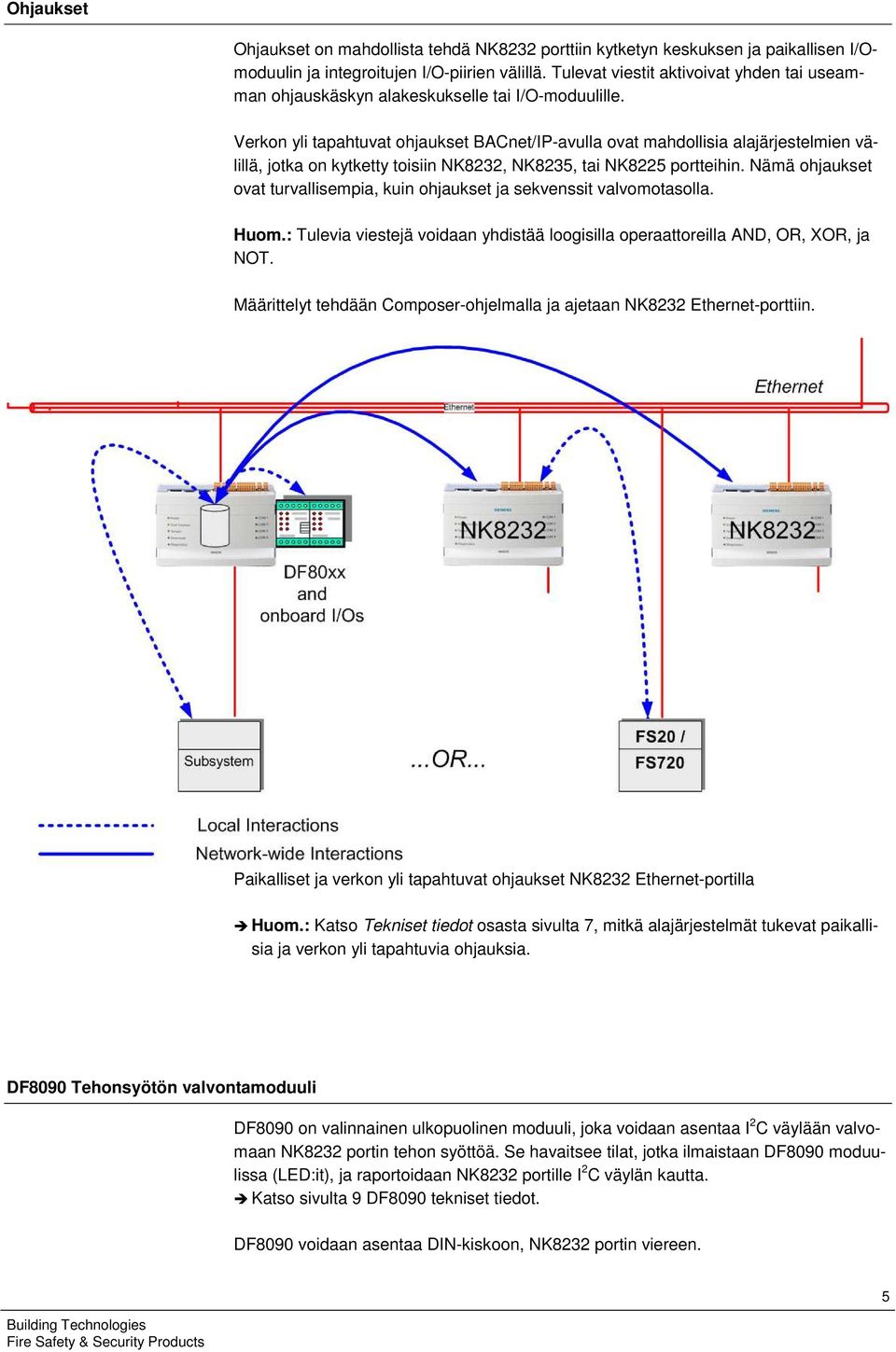 Verkon yli tapahtuvat ohjaukset BACnet/IP-avulla ovat mahdollisia alajärjestelmien välillä, jotka on kytketty toisiin NK8232, NK8235, tai NK8225 portteihin.