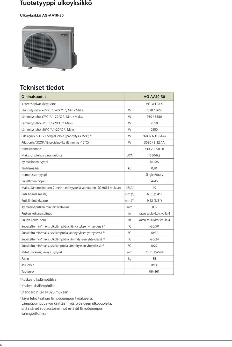 W 2150 Pdesignc / SEER / Energialuokka (jäähdytys +35 C) 3) W 2680 / 6,11 / A++ Pdesignh / SCOP / Energialuokka (lämmitys -10 C) 3) W 3030 / 3,82 / A Nimellisjännite 230 V ~ 50 Hz Maks.