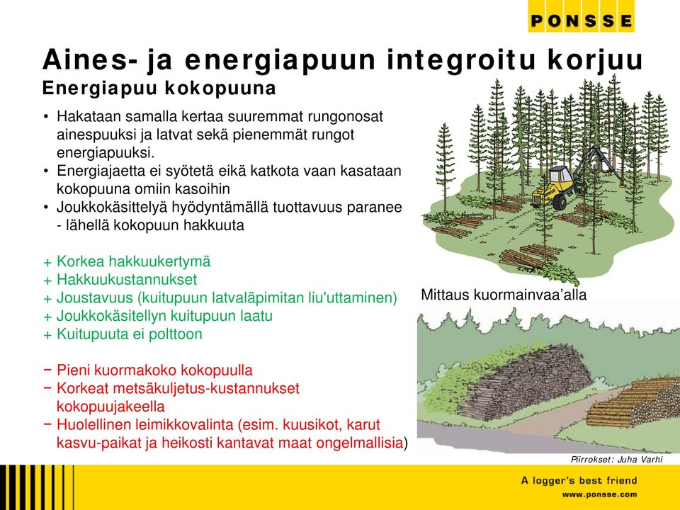 + Hakkuukustannukset + Joustavuus (kuitupuun latvaläpimitan liu'uttaminen) + Joukkokäsitellyn kuitupuun laatu + Kuitupuuta ei polttoon Mittaus kuormainvaa alla Pieni kuormakoko