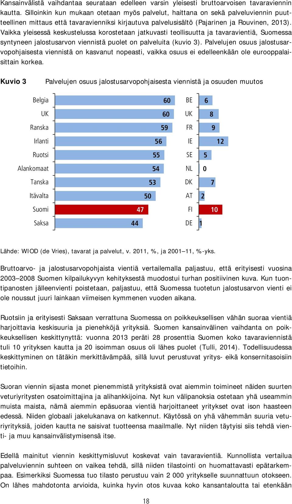 Vaikka yleisessä keskustelussa korostetaan jatkuvasti teollisuutta ja tavaravientiä, Suomessa syntyneen jalostusarvon viennistä puolet on palveluita (kuvio 3).