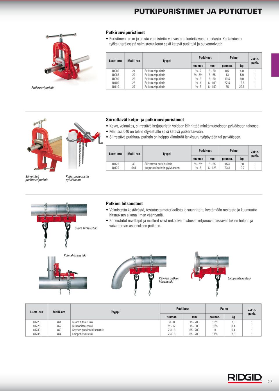 6-100 27¾ 12,6 1 40110 27 Putkiruuvipuristin 1 8-6 6-150 65 29,6 1 Siirrettävät ketju- ja putkiruuvipuristimet Kevyt, voimakas, siirrettävä ketjupuristin voidaan kiinnittää minkämuotoiseen pylvääseen