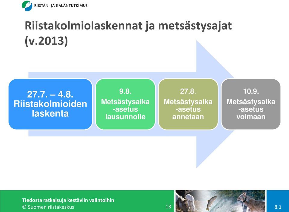 8. Metsästysaika -asetus annetaan 10.9.