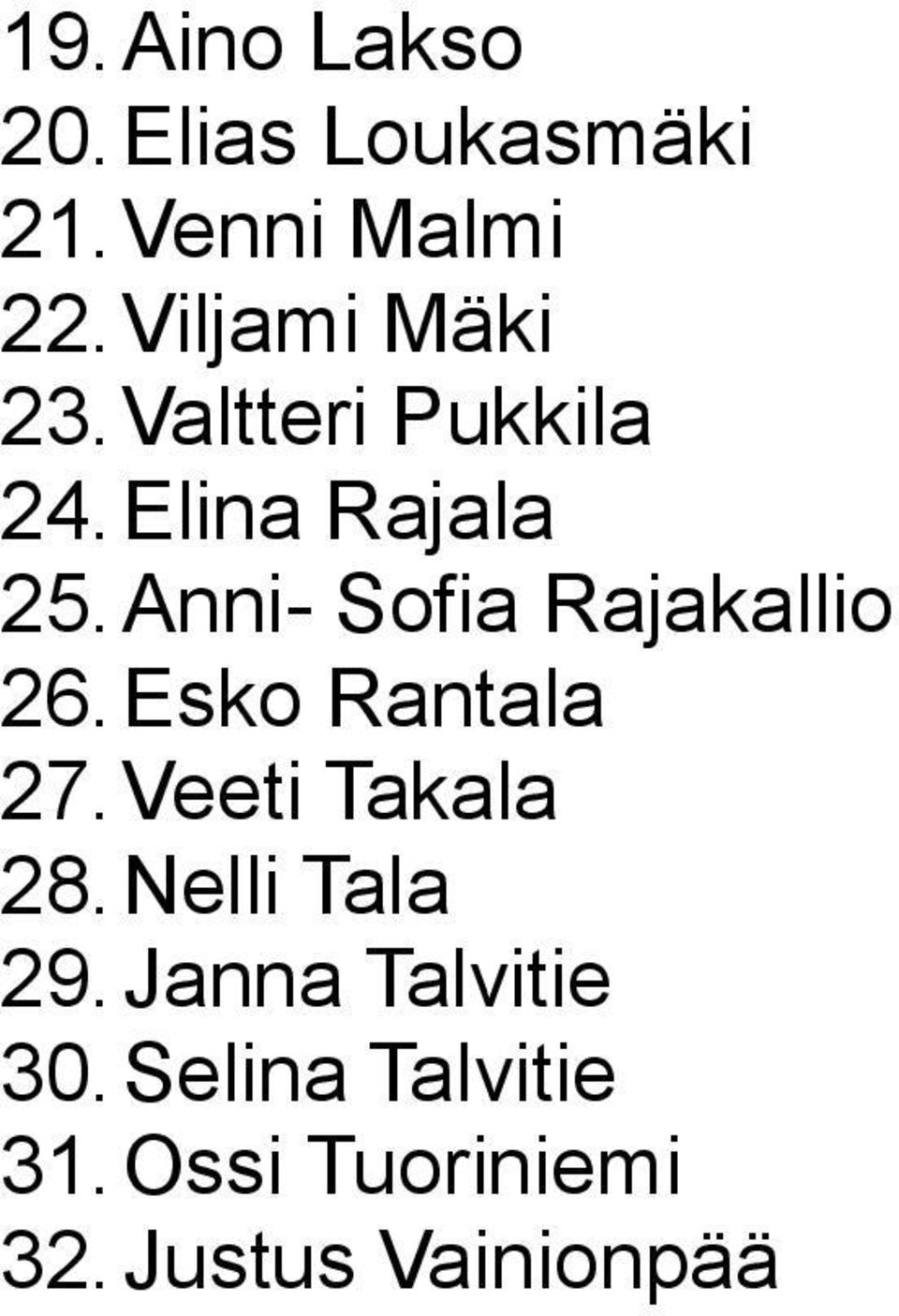 Anni- Sofia Rajakallio 26. Esko Rantala 27.Veeti Takala 28.