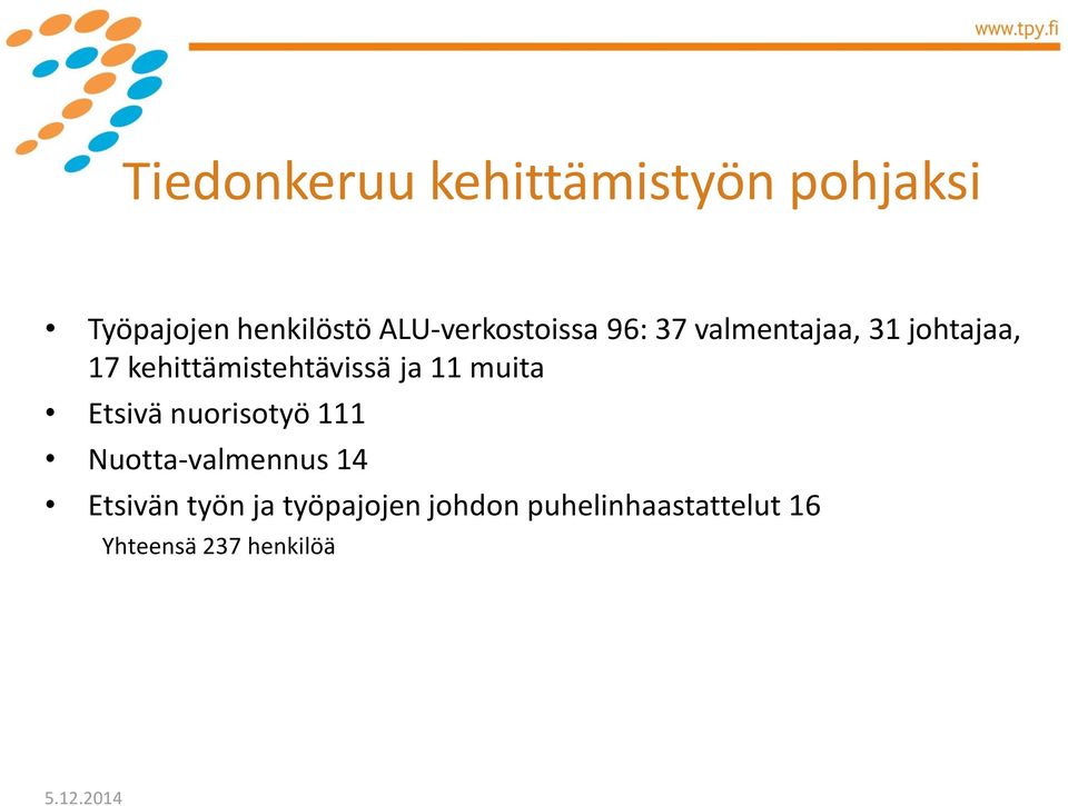 kehittämistehtävissä ja 11 muita Etsivä nuorisotyö 111