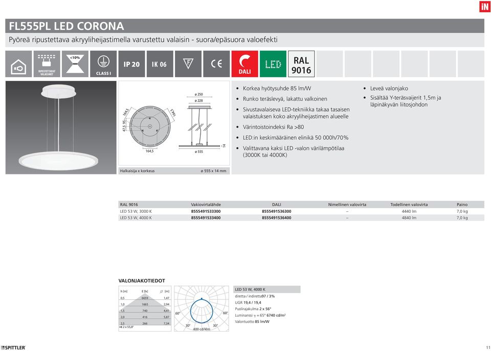 53 W, 3000 K 8555491533300 8555491536300 4440 lm 7,0 kg LED 53 W, 4000 K 8555491533400 8555491536400 4840 lm 7,0 kg 0,5 6659 1,47 1,0 1665 2,94 1,5 740 4,41 2,0 416 5,87