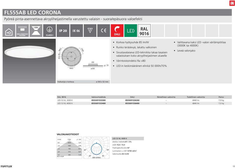 8555691536300 4440 lm 7,0 kg LED 53 W, 4000 K 8555691533400 8555691536400 4840 lm 7,0 kg 0,5 6659 1,47 1,0 1665 2,94 1,5 740 4,41 2,0 416 5,87 2,5 266 7,34