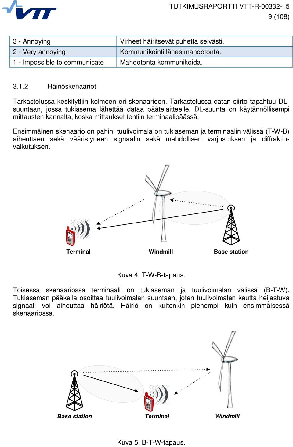 Ensimmäinen skenaario on pahin: tuulivoimala on tukiaseman ja terminaalin välissä (T-W-B) aiheuttaen sekä vääristyneen signaalin sekä mahdollisen varjostuksen ja diffraktiovaikutuksen.