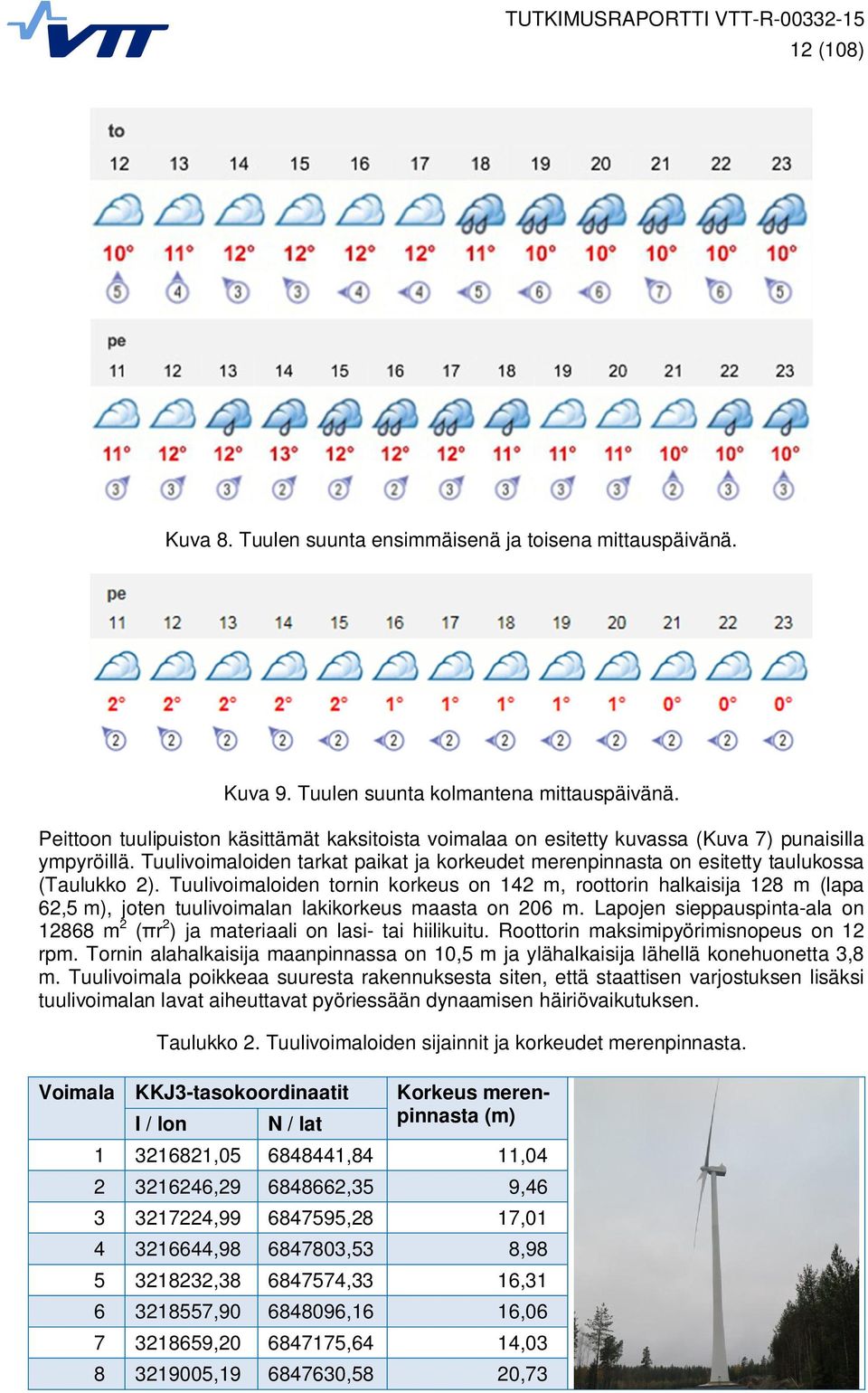 Tuulivoimaloiden tornin korkeus on 142 m, roottorin halkaisija 128 m (lapa 62,5 m), joten tuulivoimalan lakikorkeus maasta on 206 m.